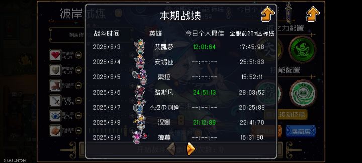 12点发的参与奖是上周的还是这周的?截图