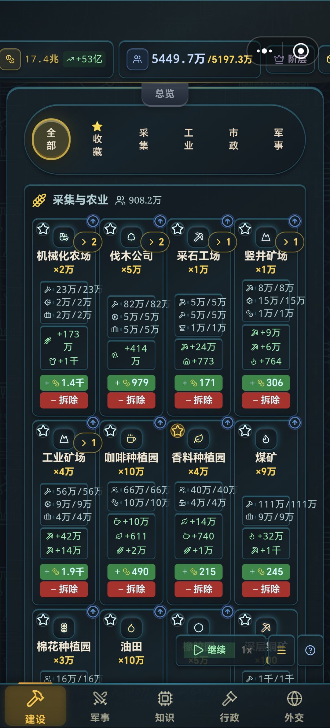 GDP好像有点低 1