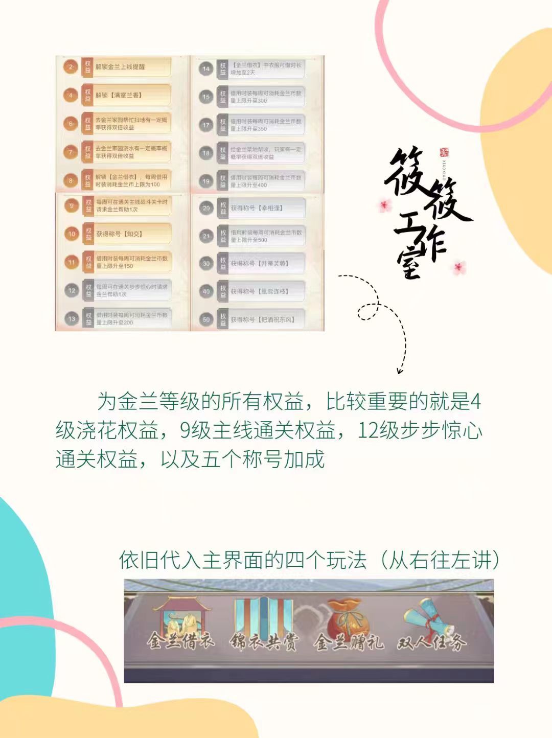 盛世芳华金兰 3