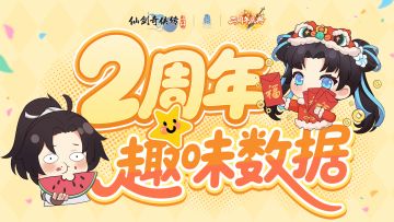 请查收二周年趣味数据——这些成就你都Get到了吗（内有礼包）