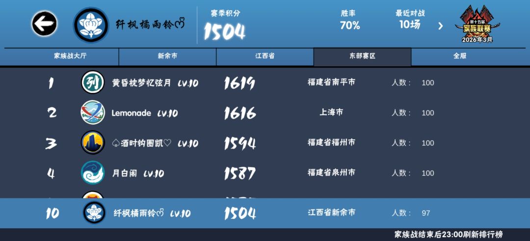 一区深渊家族招人ing 3