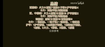 迷失的我找到了信仰