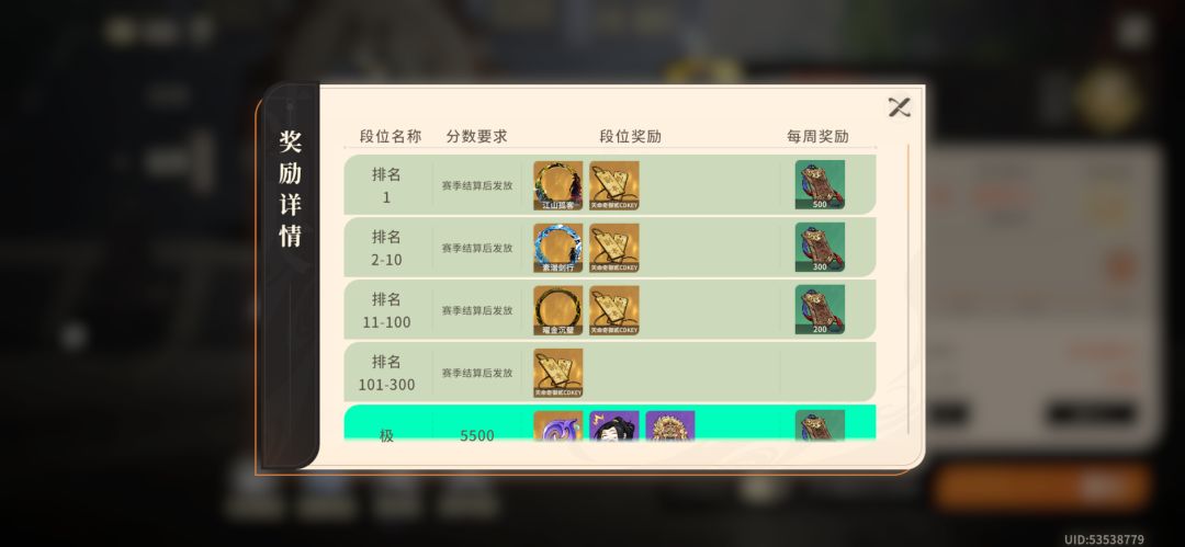 每周论剑币奖励的合理性 1