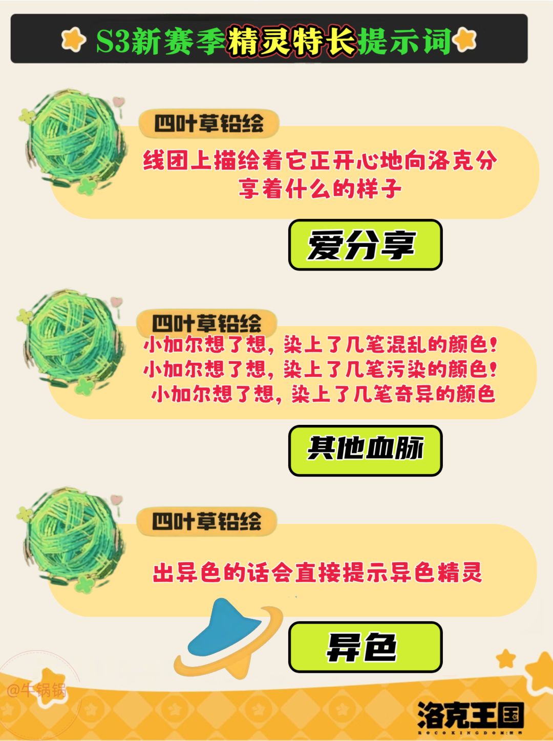 洛克王国S3赛季童话书提示词! 4