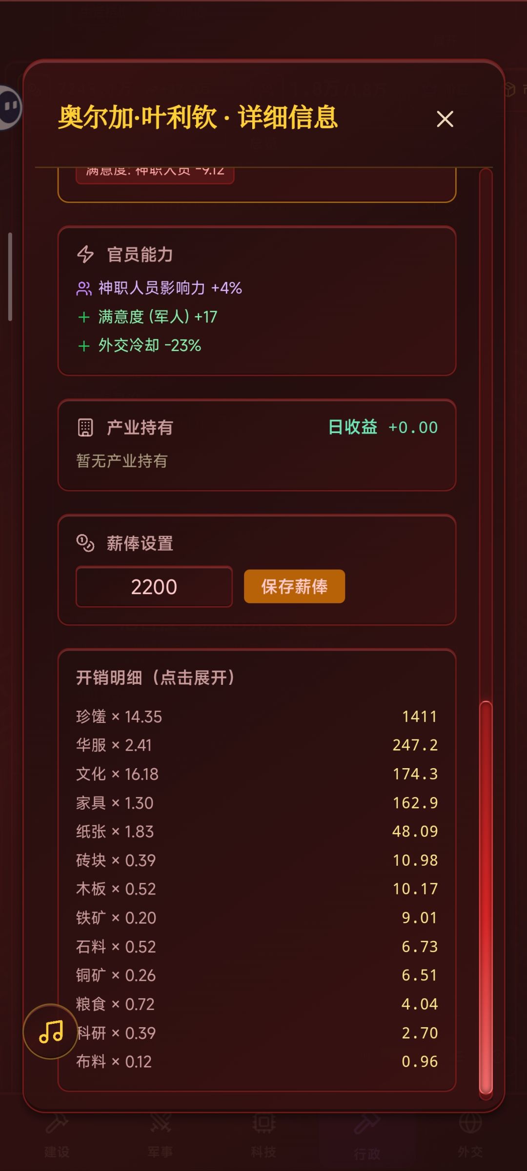 这官员真逆天 1
