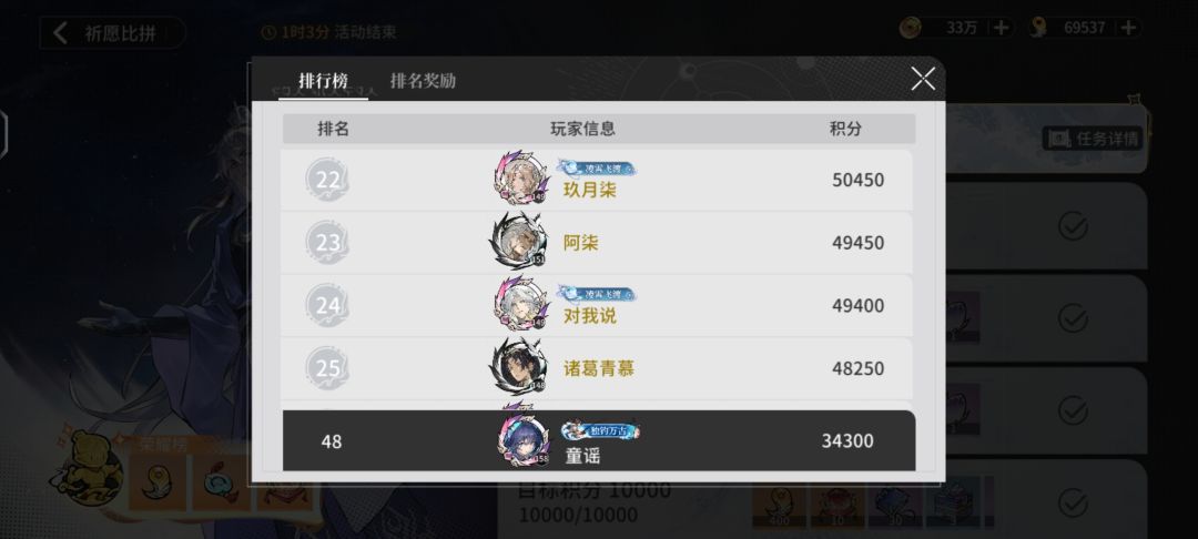祈愿比拼算的什么玩意儿? 1