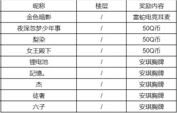 【已开奖】国服特色职业-行者曝光！写同人故事，赢华为耳机！