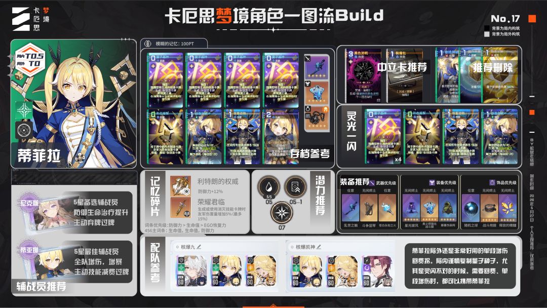 这组核爆档有要调的吗 2
