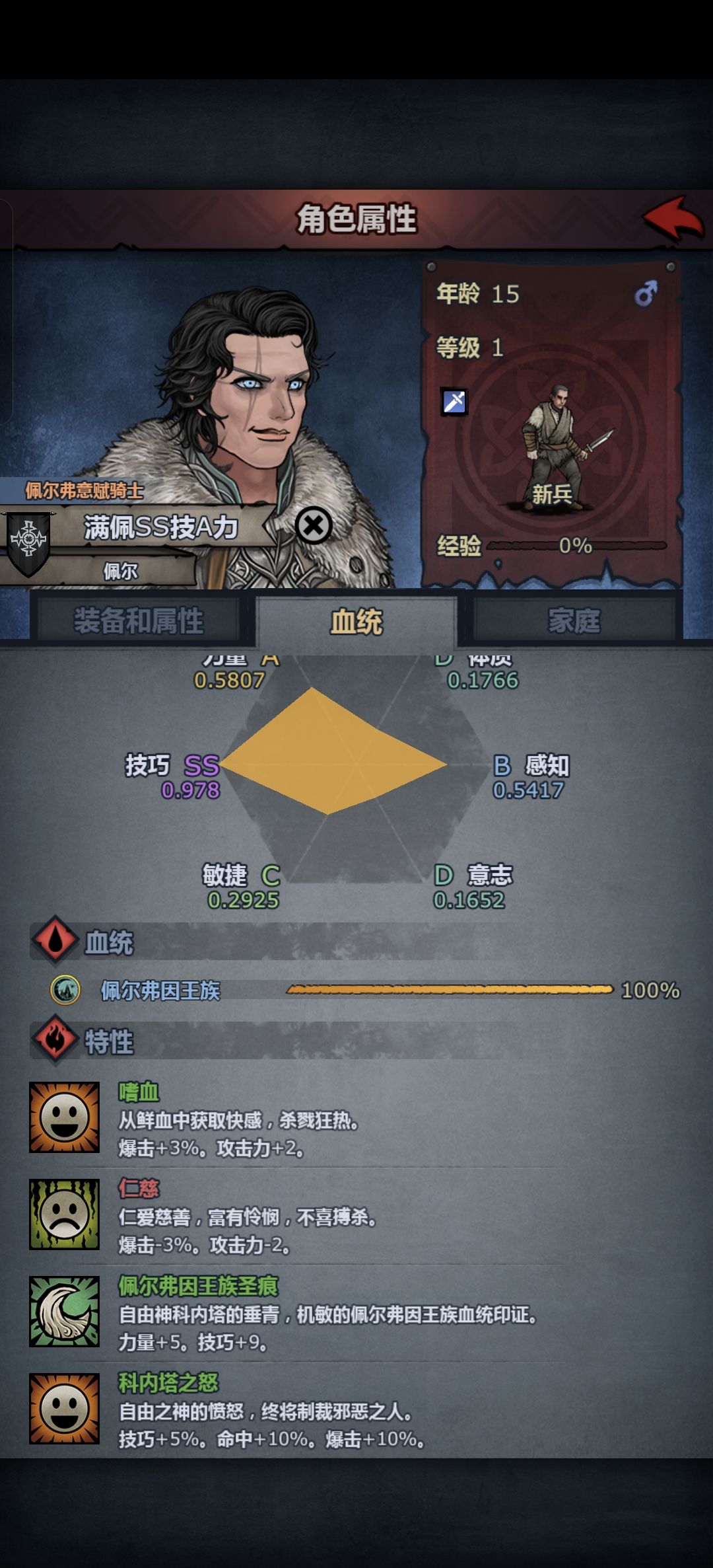 人格分裂 1