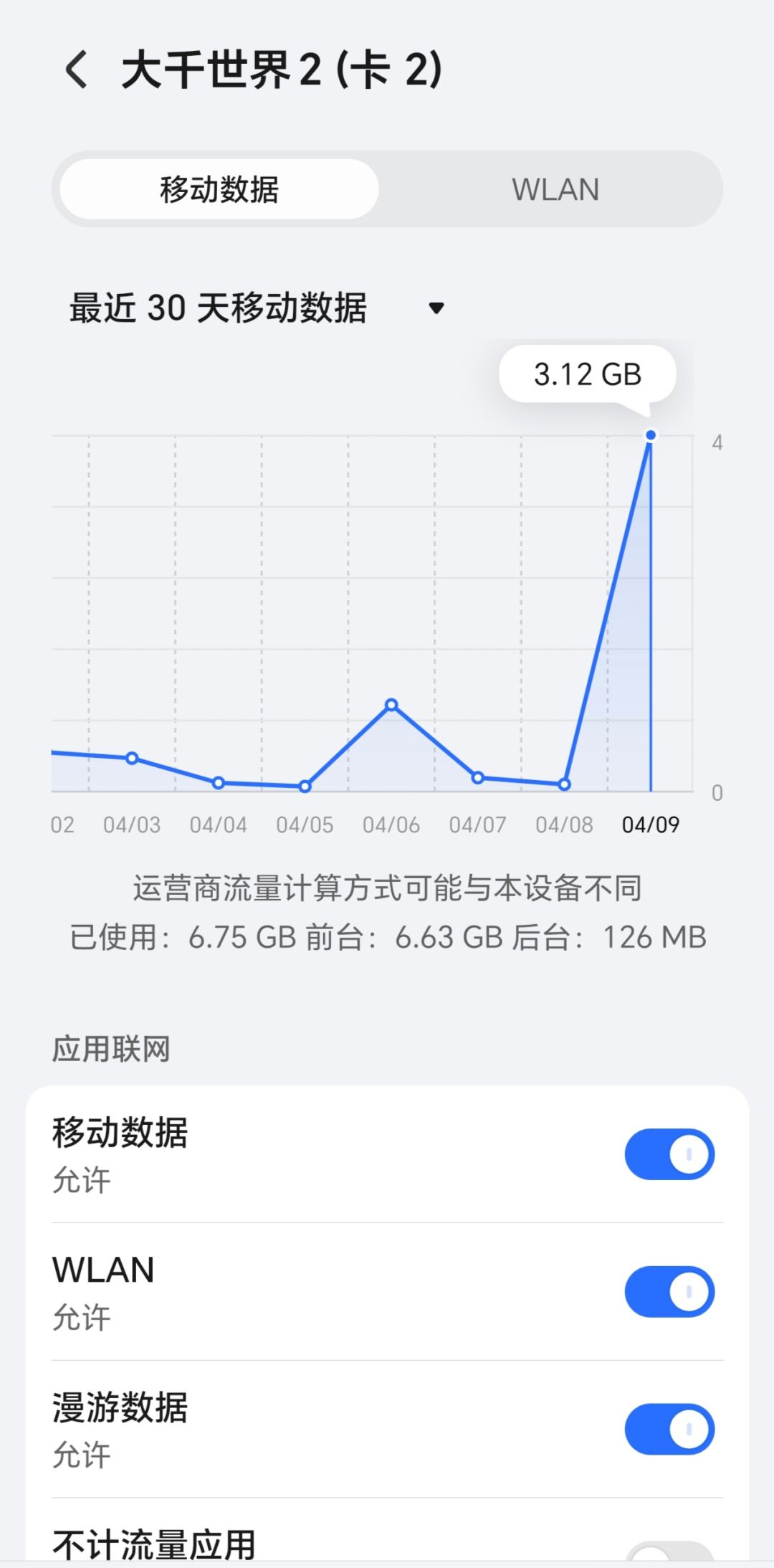 现在的广告真恶心 1