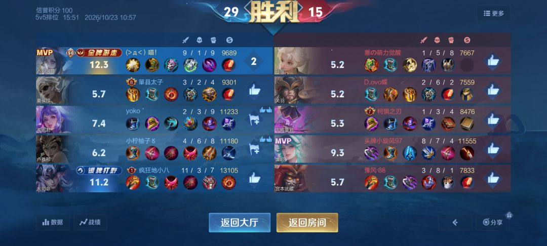 又急！ 12