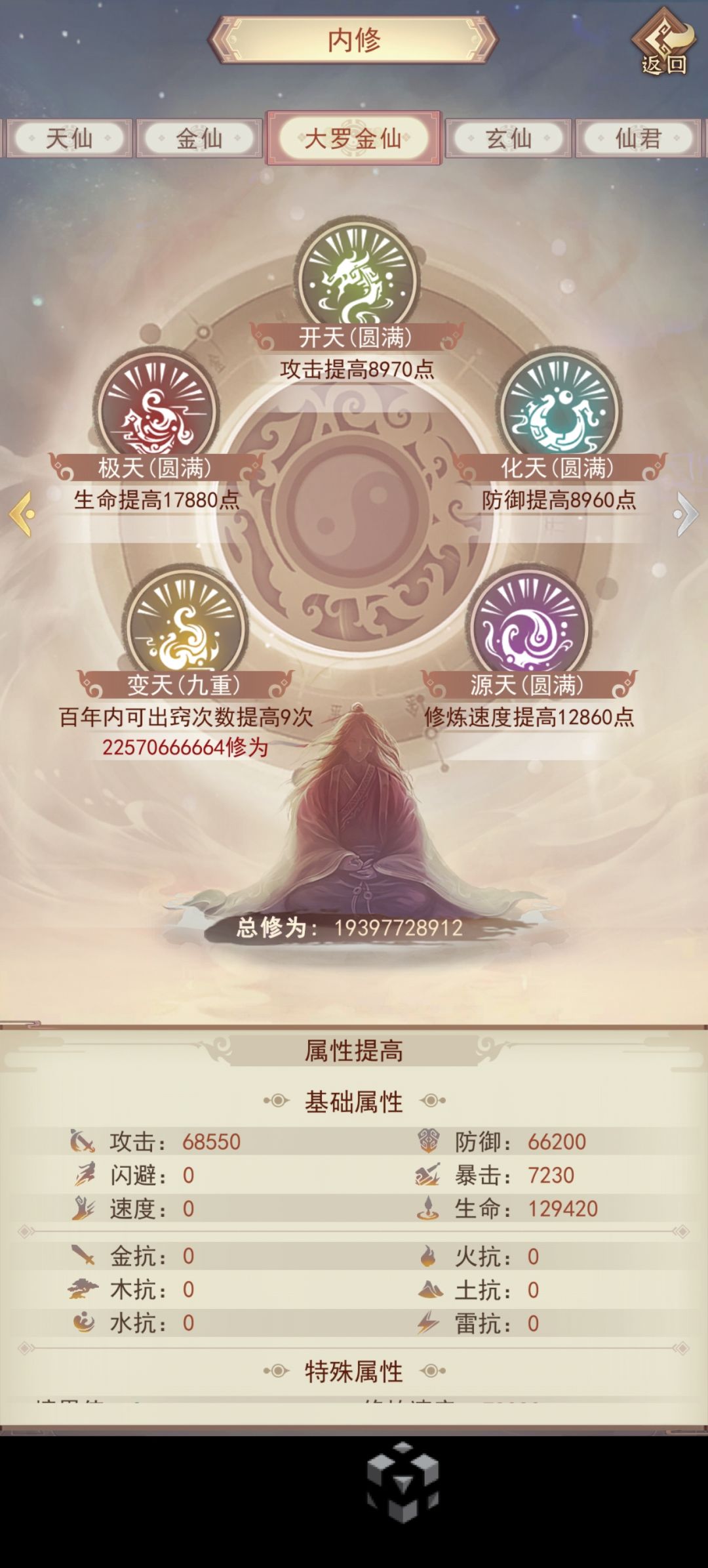 漫漫长路啊! 2