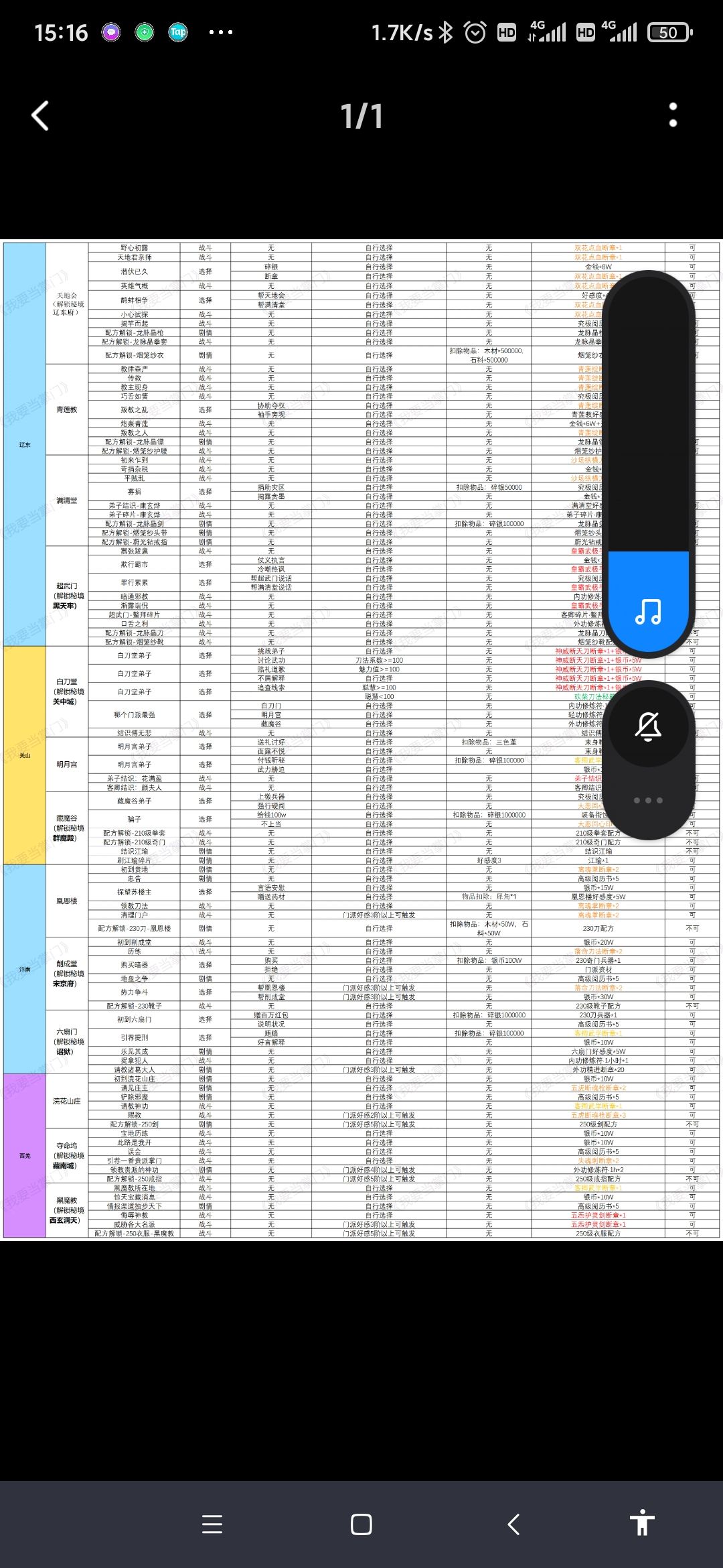 新版本新玩法 0氪和小氪玩法看一手,以及一些小技巧 3