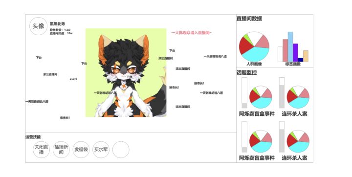 《兽潮》开发日志day2截图