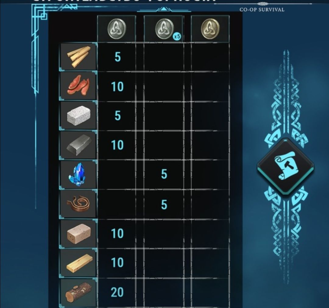 物品换赛季币的推荐表 2
