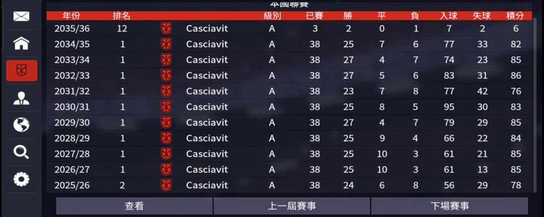 足球经理2026 2