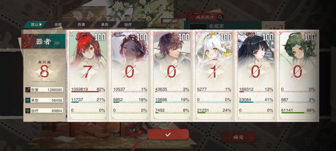 越王队快成型了 2