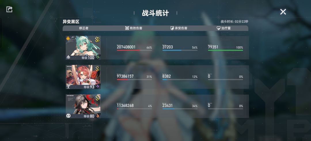 我这算冥王人均水准了吗? 1
