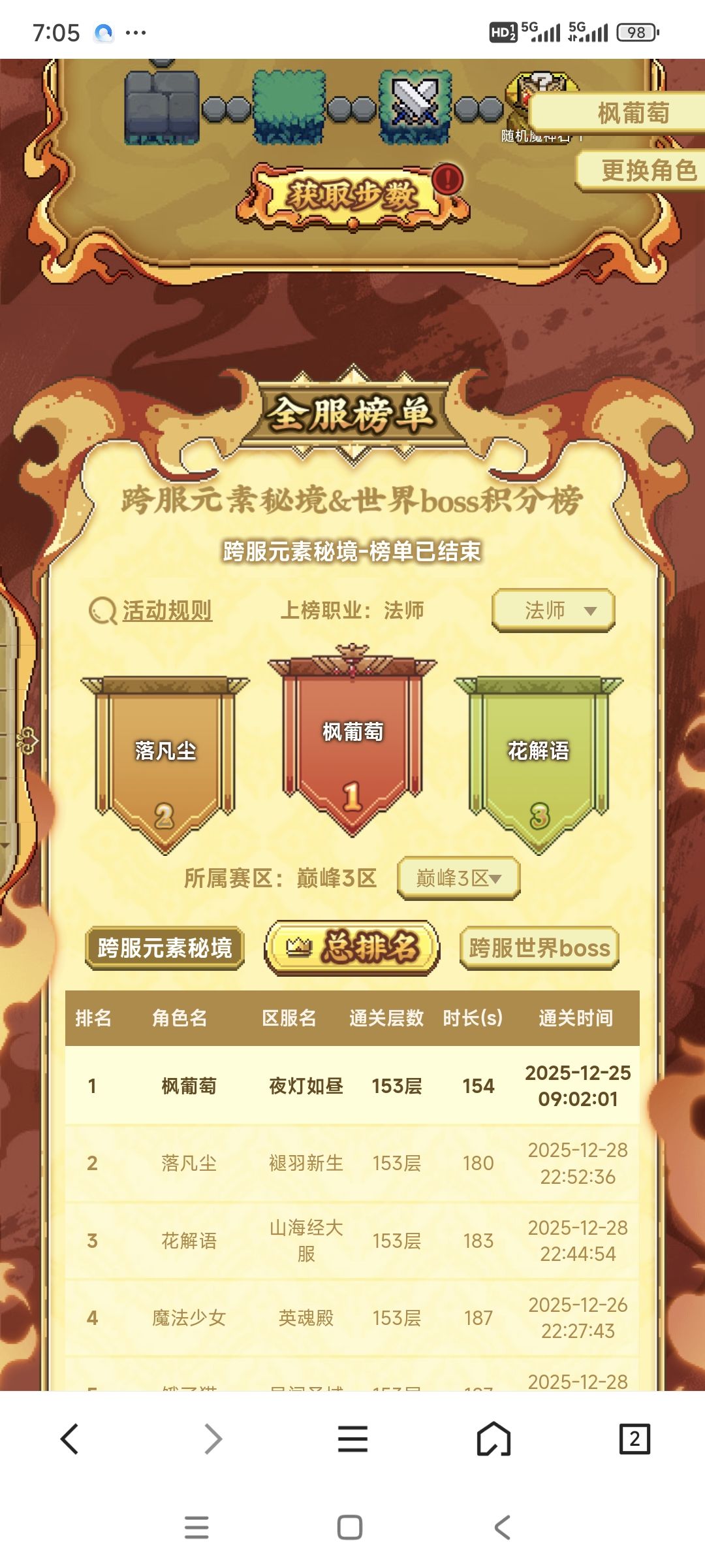 重生之拒绝内卷战神转法神 1