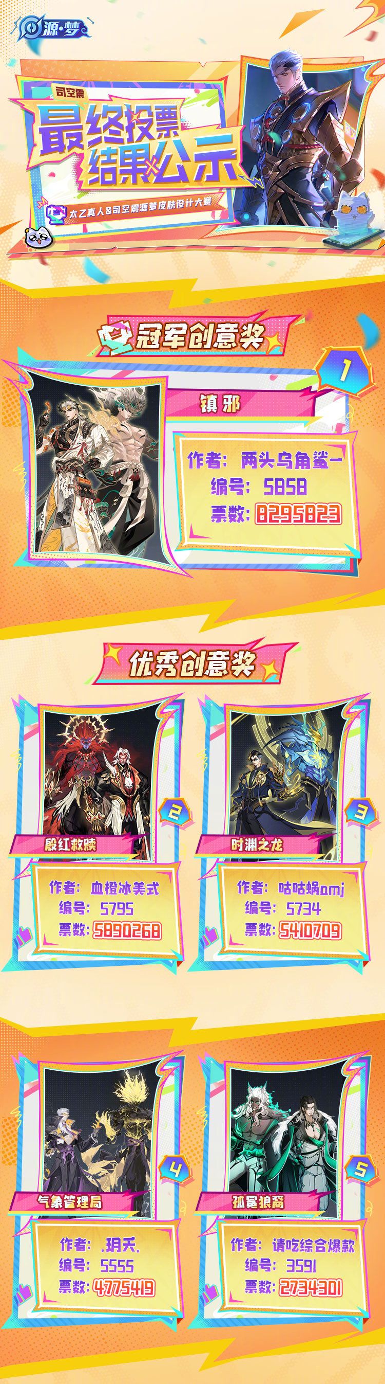 王者共创皮揭晓！60点券秒杀 3