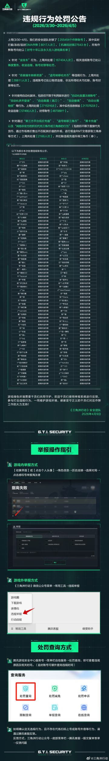 零容忍严打作弊！《三角洲行动》公布3.30-4.5违规行为处罚公告
