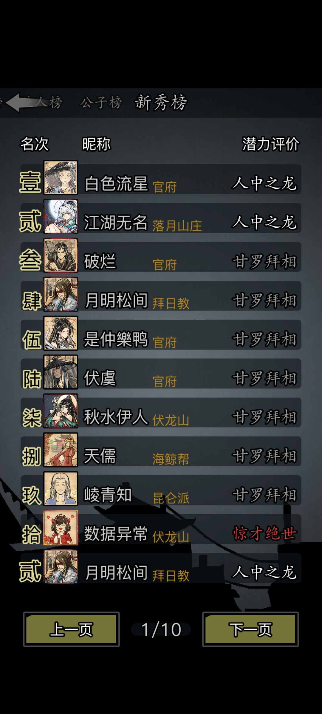 咸鱼人龙 1