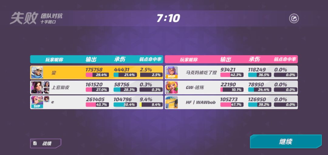 超标,实在超标! 3