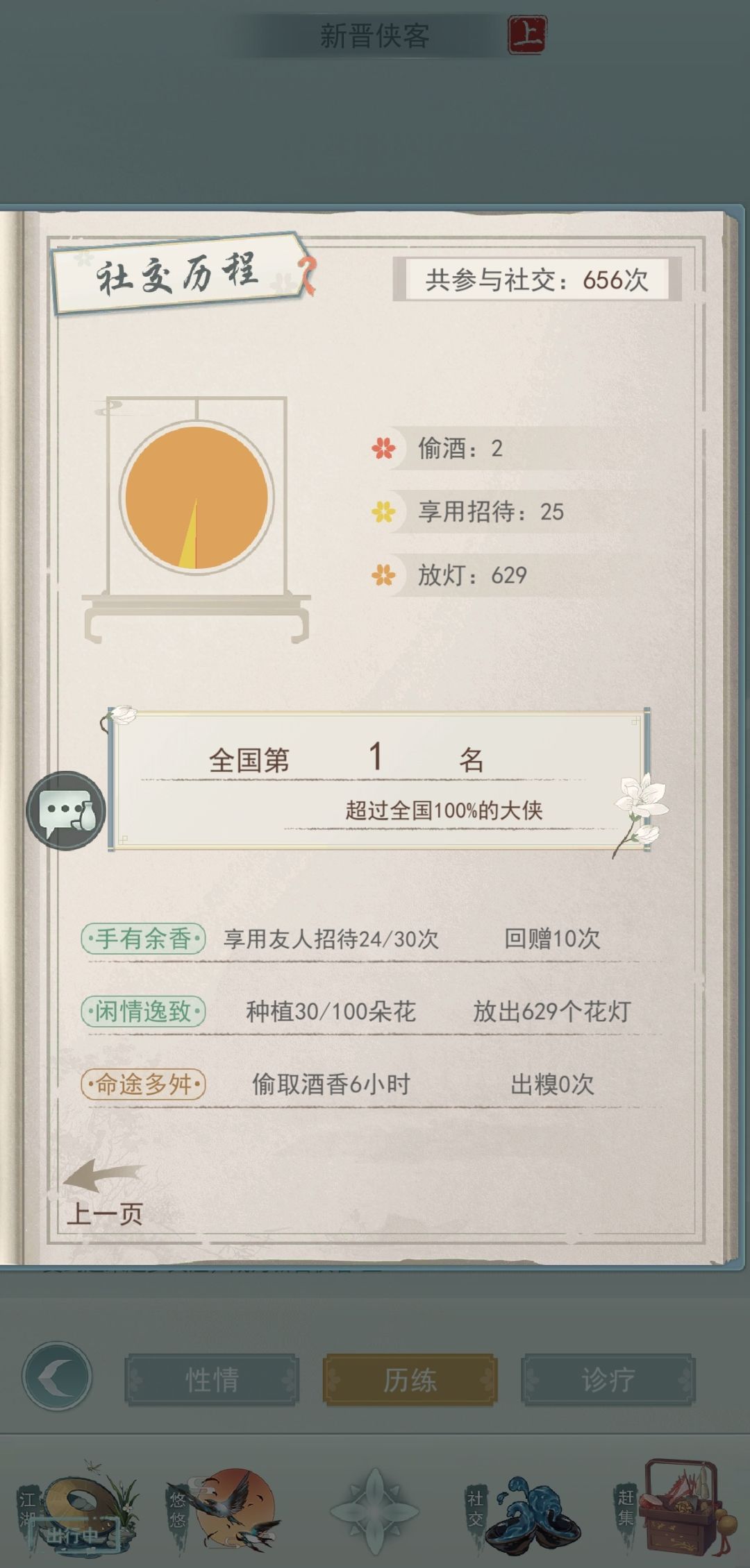 花灯中奖活动进行ing 1