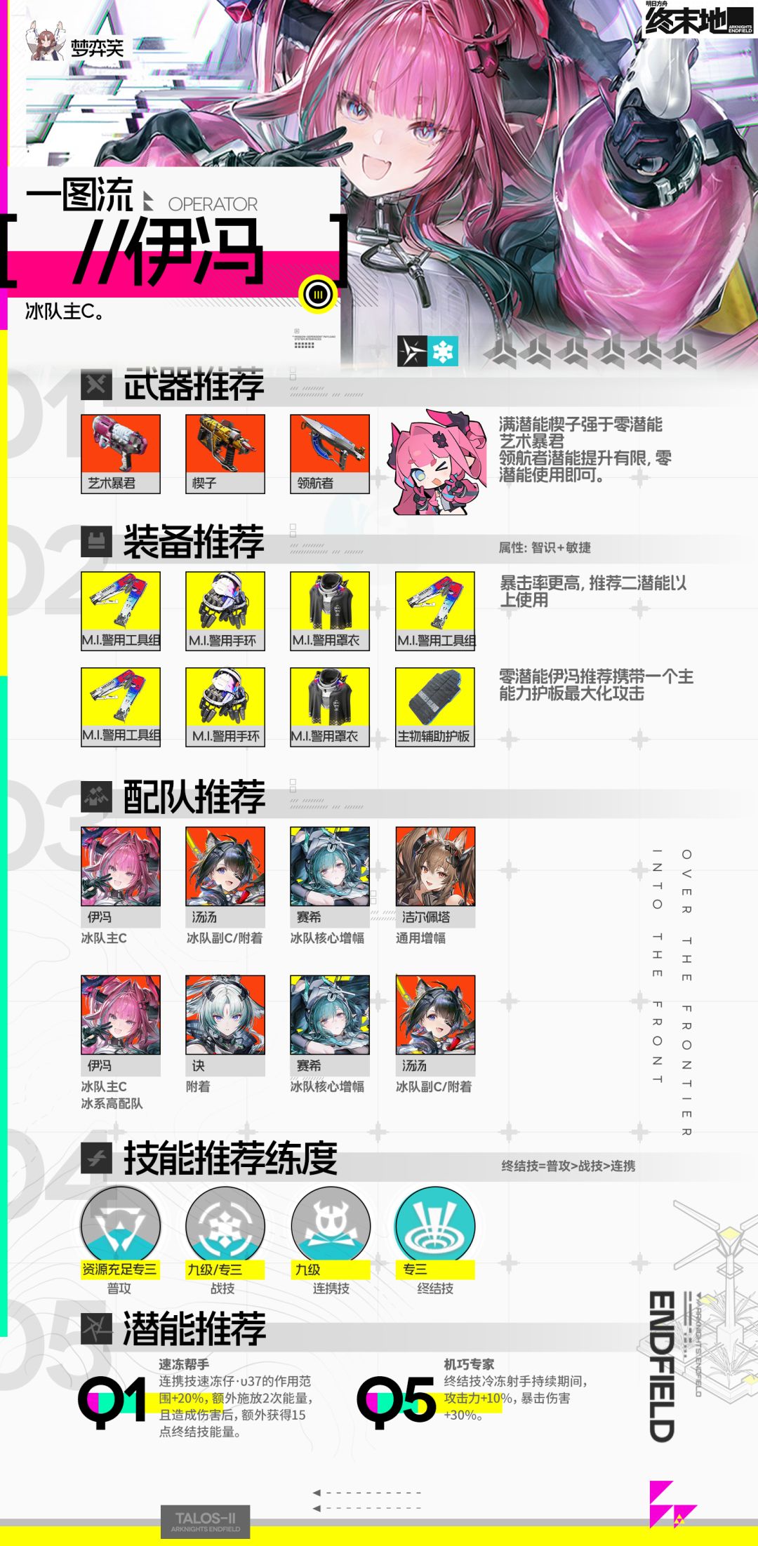 【伊冯复刻指南】冰队这样玩 2