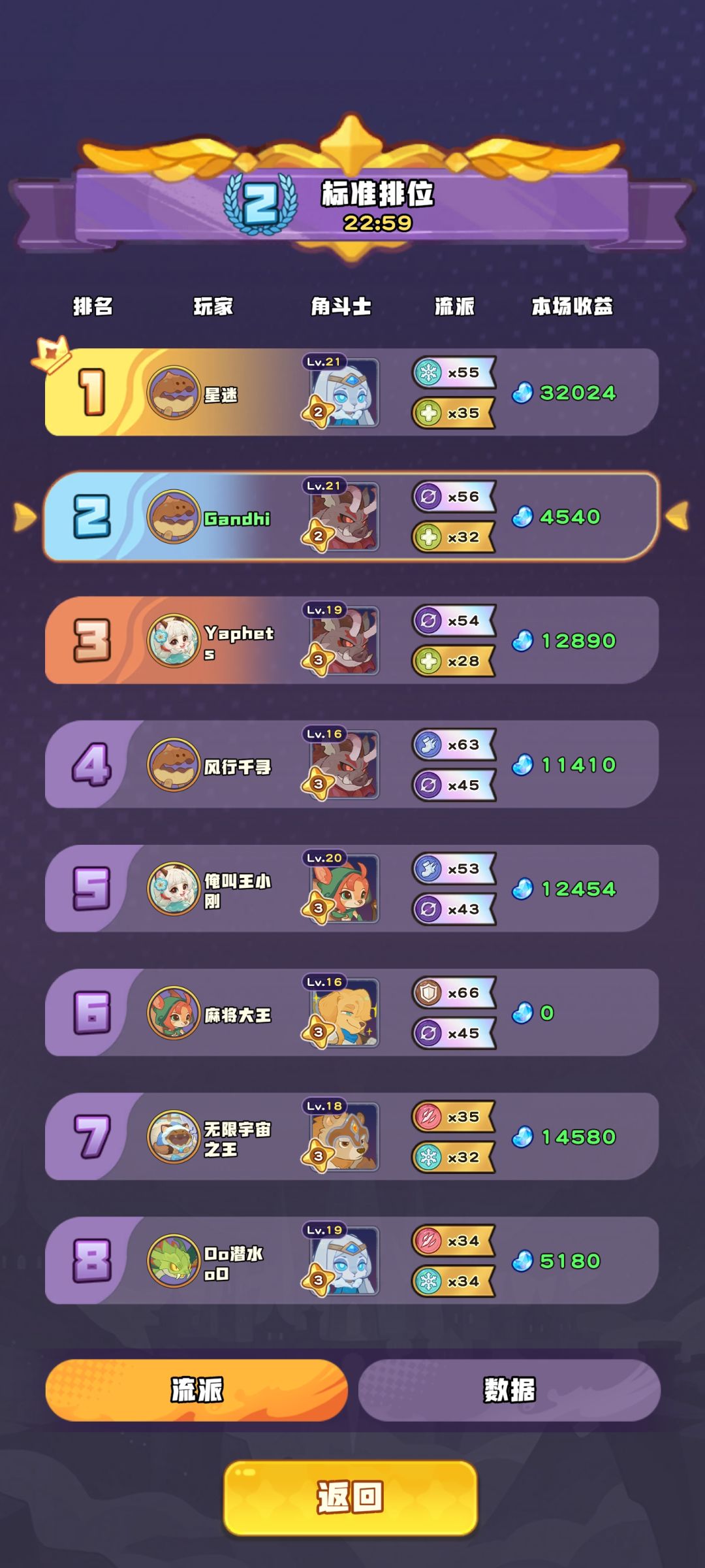 可怕的掉率 1