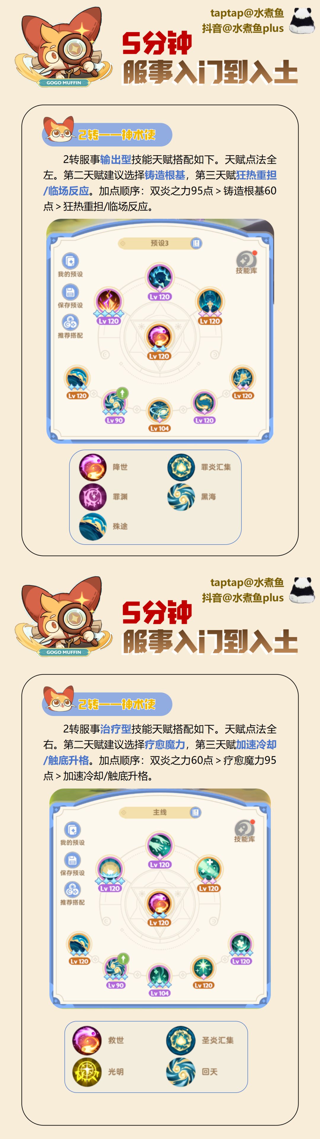 【攻略】学者及服事2转技能天赋搭配 2