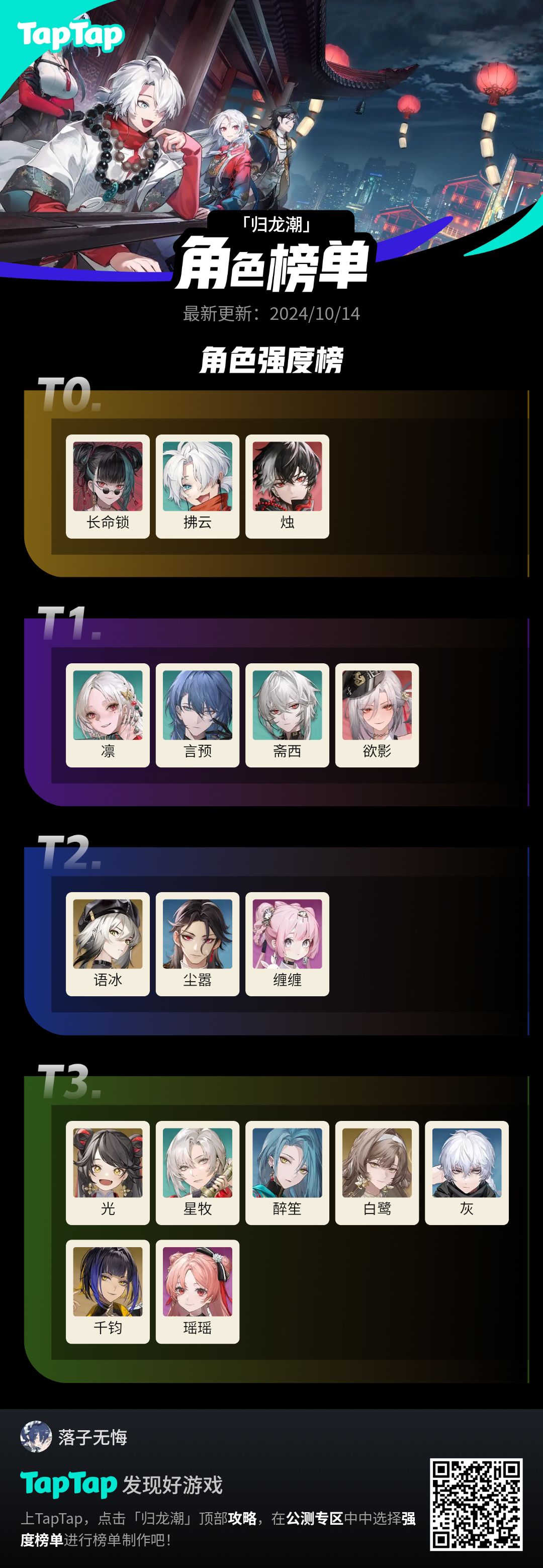 #归龙潮强度图截图