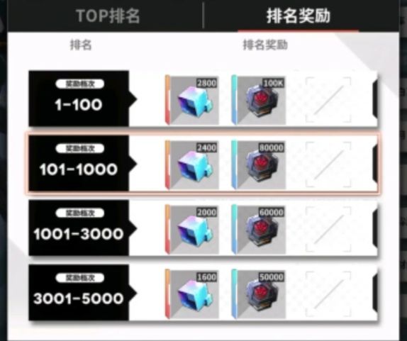 讨伐第一期 耶梦加得 2