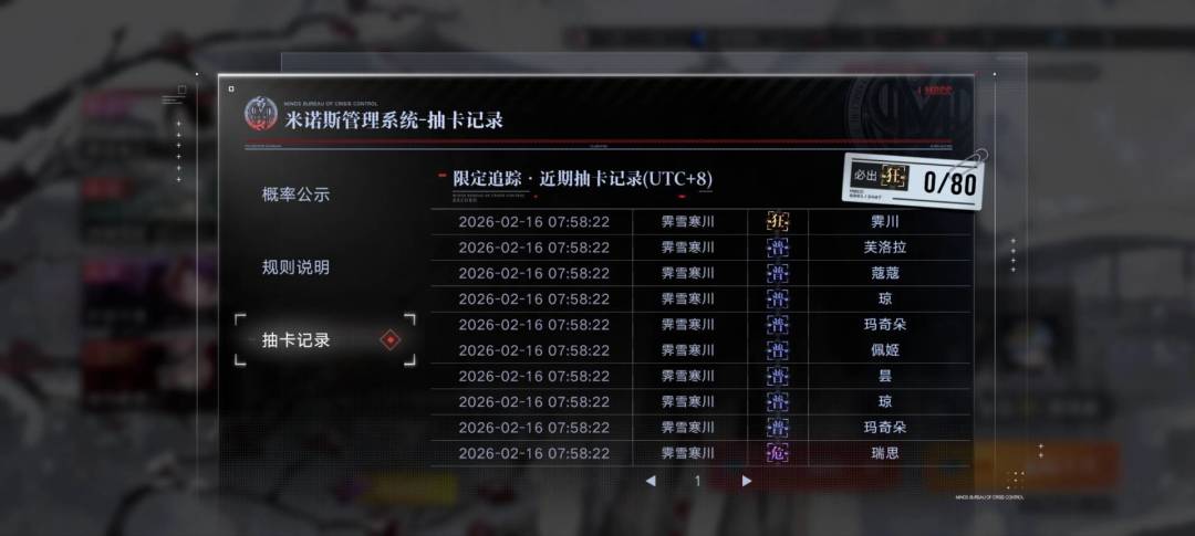 40抽4只,还没歪。这还说啥呢。 1