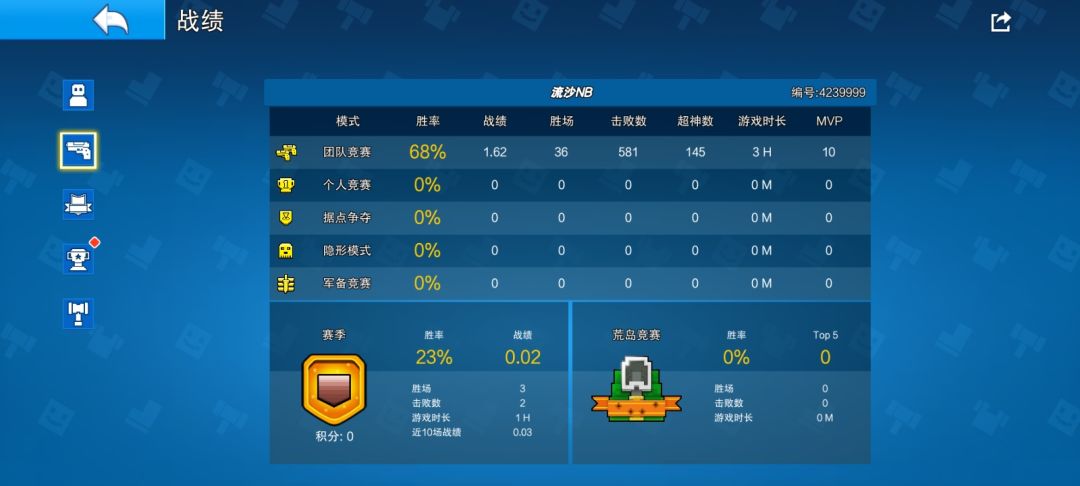 我可以打职业吗,感觉我好强 2