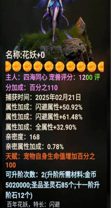 《御兽之王二》第二届极品宠兽大赛获奖名单