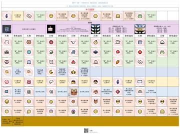 徽章(头衔)图鉴（闲着没事发癫，尝试整理）