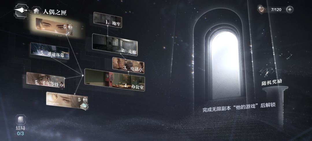 人偶之闸 1