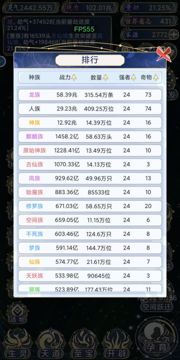 大千世界种族排行榜