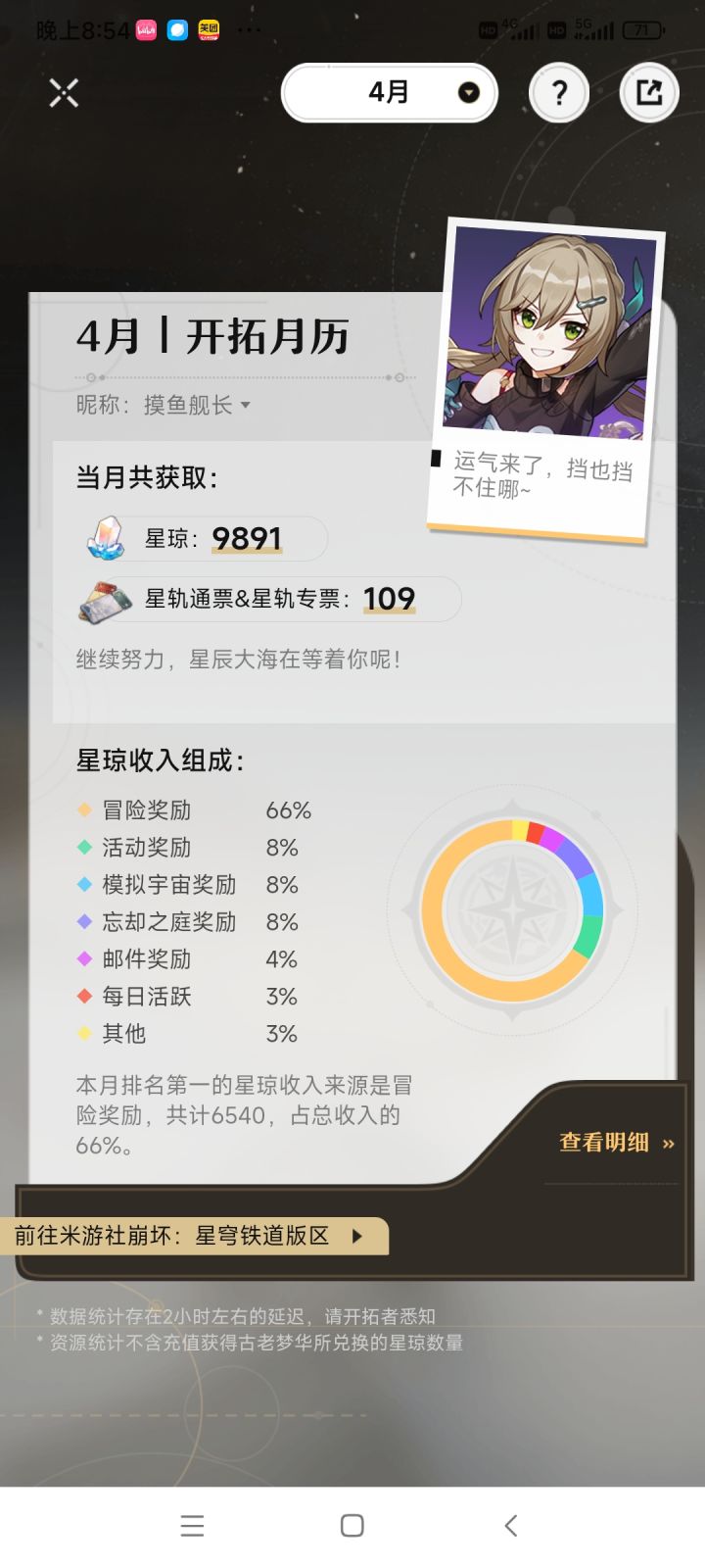 感觉自己还挺欧的截图