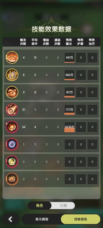 术士五转的一些测试，随便写写