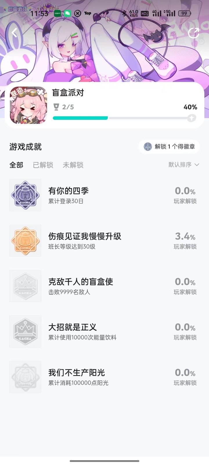 【H20】这个论坛的成就系统感觉是没做好截图