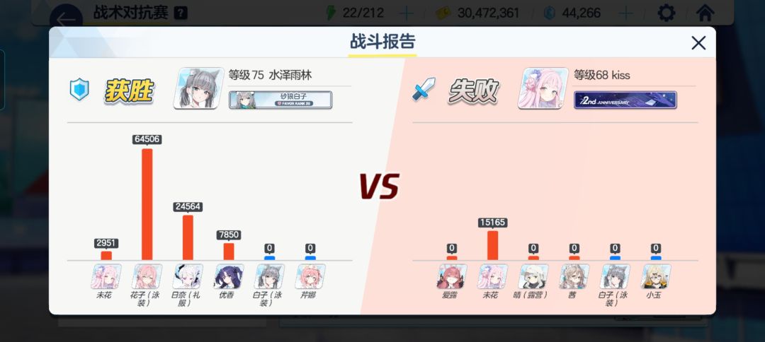 被水花子开局喷飞三个说是 1