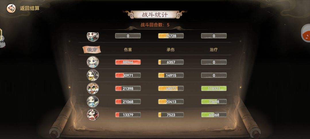 赤色试炼·偶遇史前阵容 1