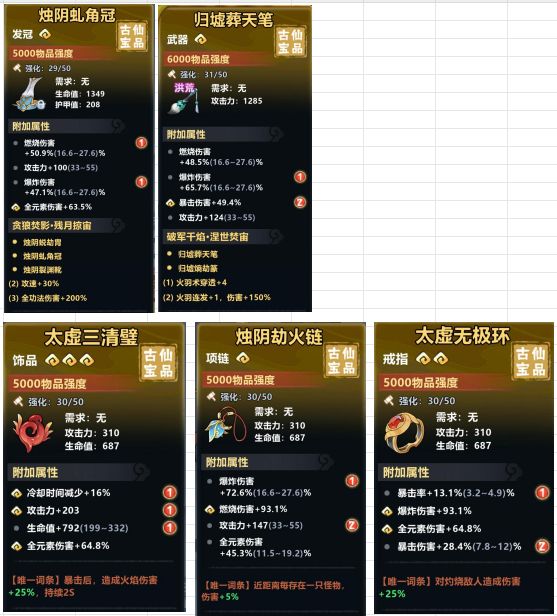 火羽详解 3