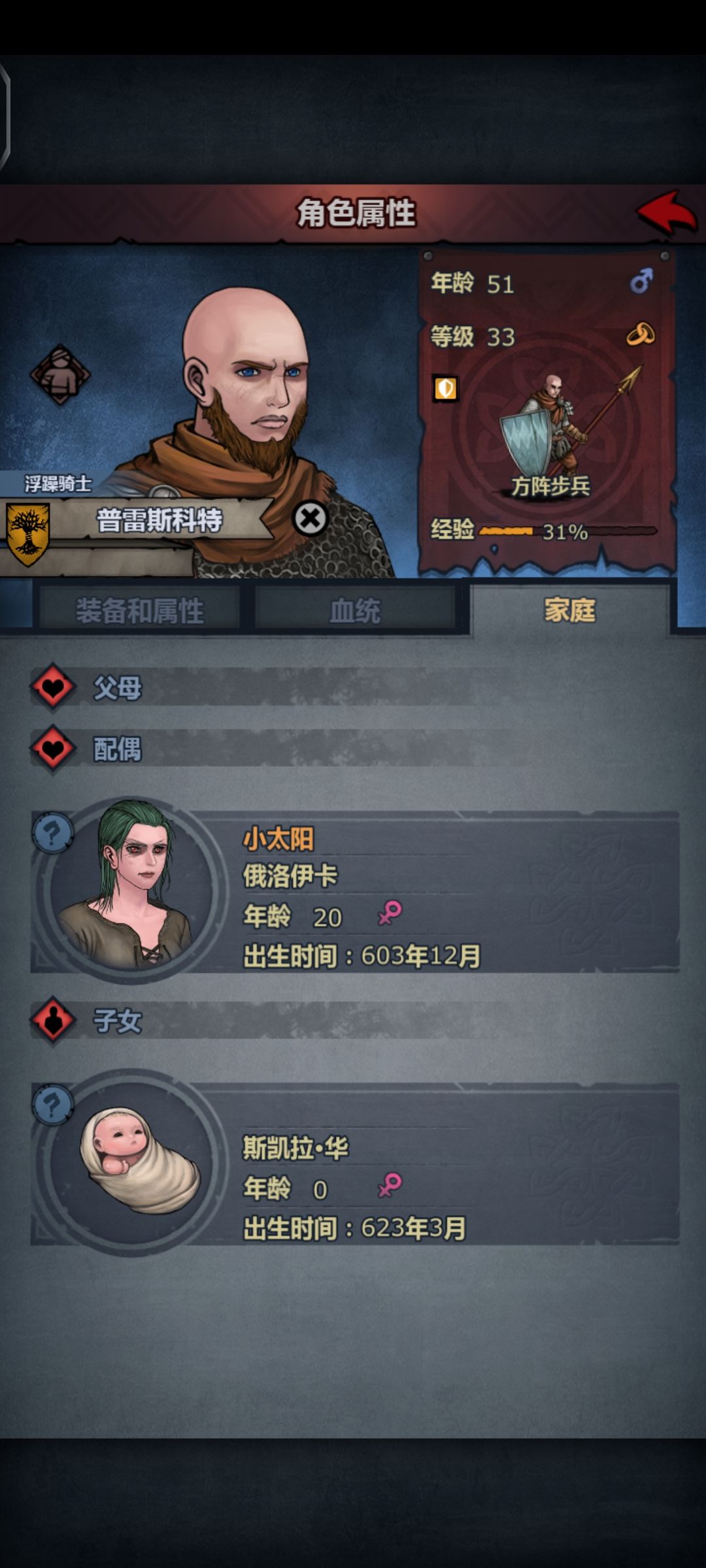人类返祖现象实录 1