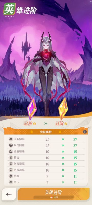 时长一年半游戏进度