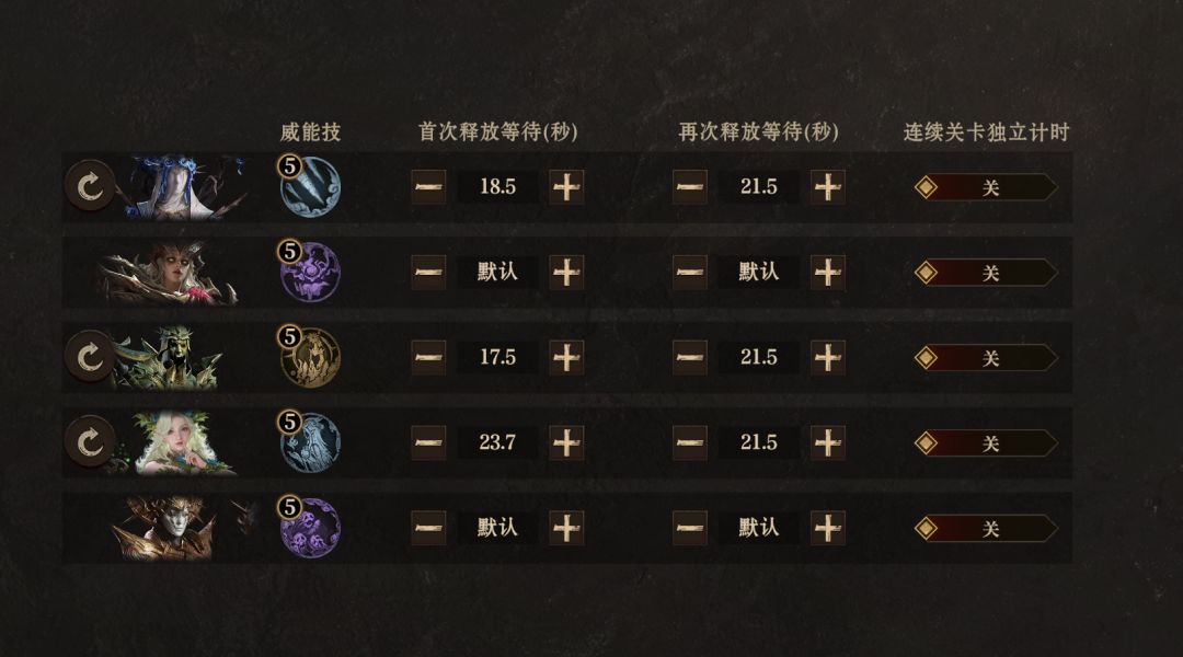 分享一个将军12全自动挂机阵容 2