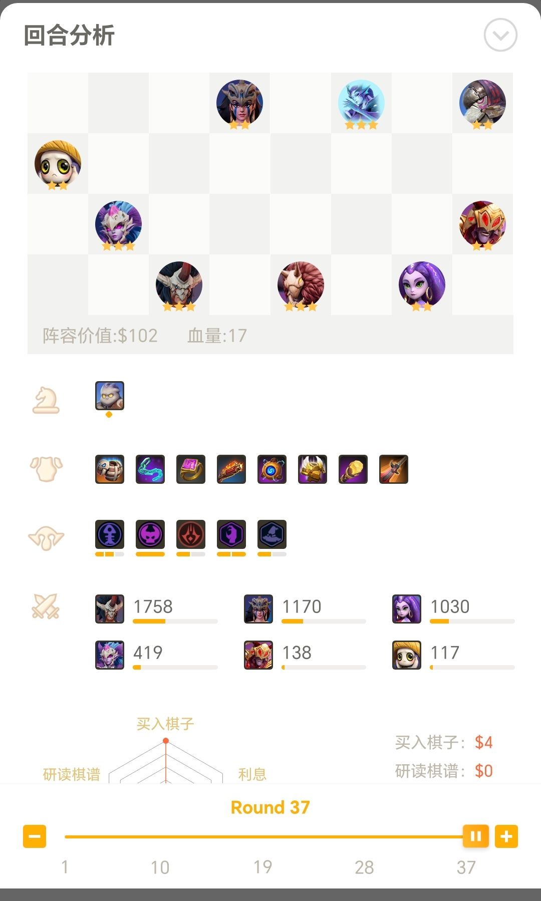 输的我没看懂 3