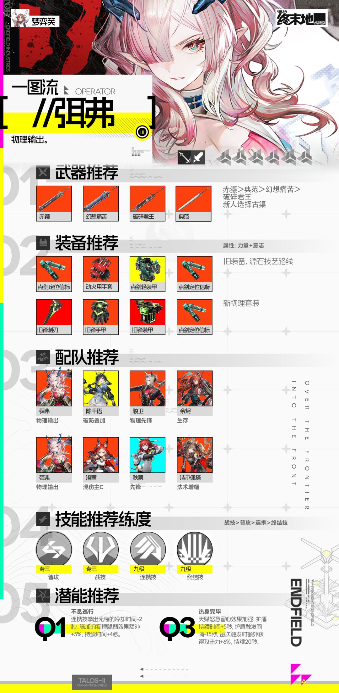 【一图流】弭弗养成基础版截图